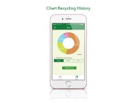 recyche_3